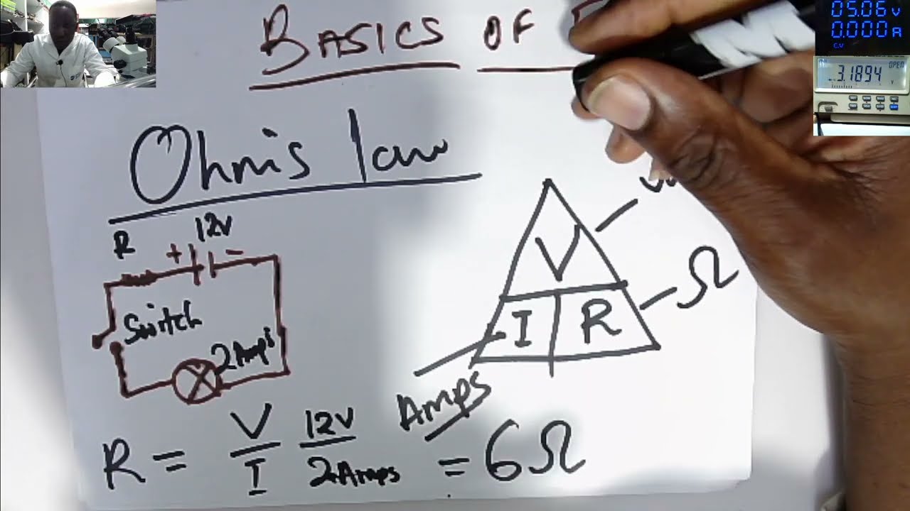 Foundation/Fundamentals Of Electronics ‘Ohms Law” Voltage, Current and Resistance.