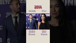 Compare the net worth of AJ Lee and her husband CM Punk.