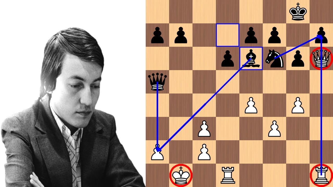 Throwback to the 1974 Candidates: Karpov's brilliant win against Korchnoi  in the Sicilian Dragon : r/chess