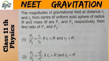 The magnitudes of gravitational field at distance r1 and r2 from centre of uniform solid spher #neet