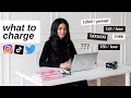 What to charge for social media management packages