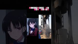 Clroom Of The Elite Waifus