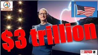 Celebrity #iphone #2023 #business Wealthy Smartphone Company 2023 Wealth