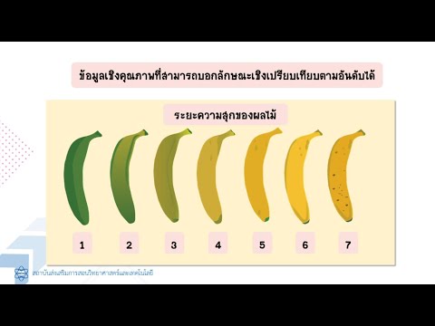 วีดีโอ: ข้อมูลเชิงคุณภาพหมายถึงอะไรในทางชีววิทยา?