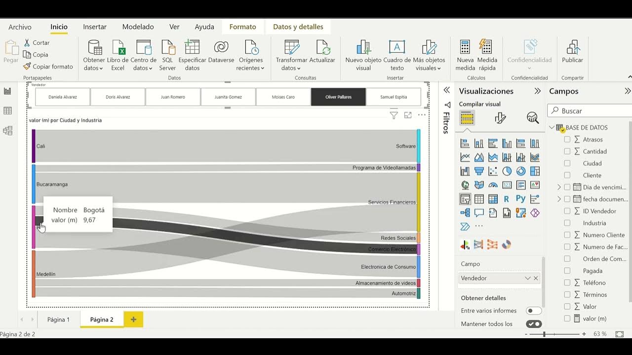2. POWER BI: SANKEY CHART - APRENDE A USAR EL GRAFÍCO SANKEY EN POWER