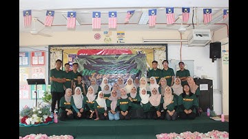 Video Resume Uitm
