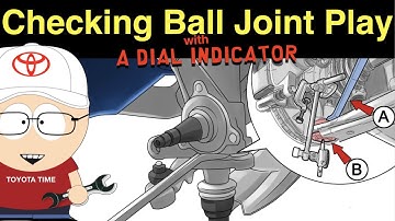 Checking Balljoint Play with a Dial Indicator