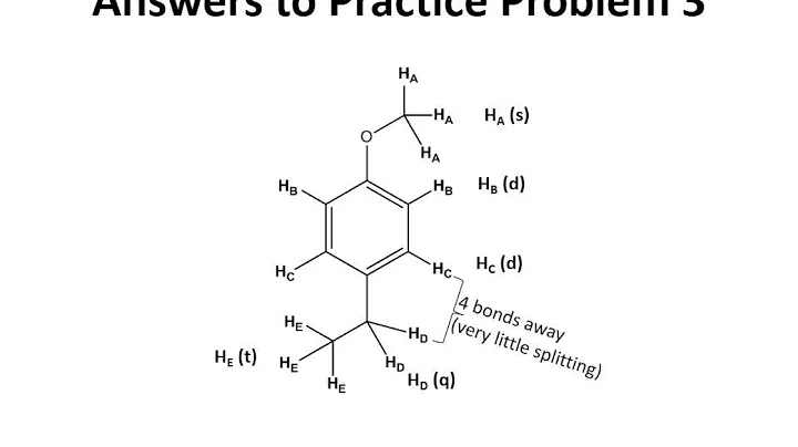 NMR Spectroscopy Part 2