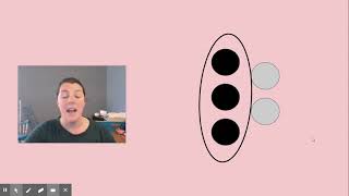 Math Explore/Explain: Subitizing (Thursday)