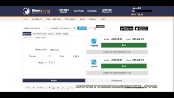 binary.com strategies, Rise fall Strategy without loss