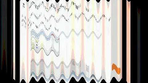 Computer - Chapter 6 Introduction to MSW LOGO (Part III) Class III