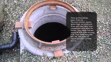How do Grease Interceptors Work