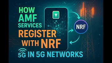 📲💡 How AMF Services 🛰️ Register with NRF 🔄 in 5G Networks