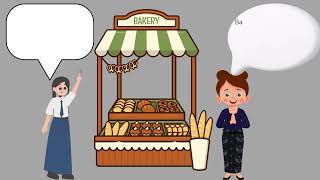 Tugas Bahasa Indonesia Membuat Teks Negosiasi Kelas X Geomatika 2