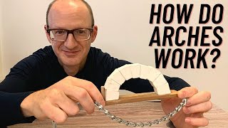 How Do Arches Work? (with Demo!): Structures 2-1