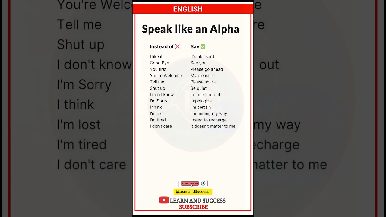Speak Like an Alpha | Smart English Phrases | Learn and Success