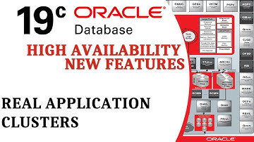 ORACLE DATABASE 19C HIGH AVAILABILITY NEW FEATURES - Oracle Real Application Clusters 3/4
