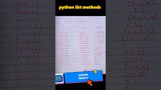 Famous ALL 11 LIST METHODS IN PYTHON|python list method#python#programming#pythonlearning#chatgpt@python_coder90 Wealth
