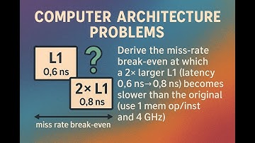 4. Computer Architecture: Memory Hierarchy and Design (Problem 4)