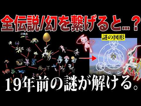 【壮大】全世代の『伝説と幻ポケモン』の関係図を作成すると”シンオウ神話の謎が解ける”らしいので最新版を作ってみたら....【HGSS/ポケモンSV/風波】