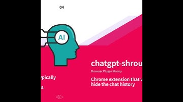 AlphaGeometry: Deepmind