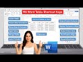 Most Useful MS Word Table Shortcut Keys You Should Know!