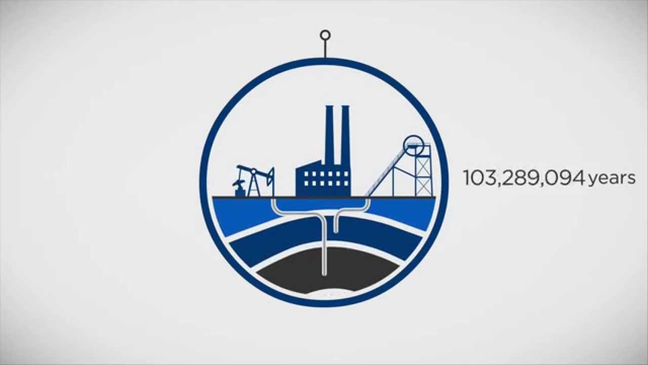 climate change projections Energy: A world without fossil fuels?