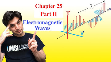 James Walker Physics Chapter25 (part2): Electromagnetic Wave