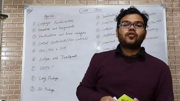 From Zero to Hero in Core Java Demo Video