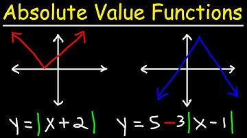 How To Graph Absolute Value Functions - Domain & Range