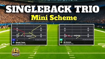 Madden 26: Singleback Trio Mini Scheme – Balanced Attack vs Man & Zone!