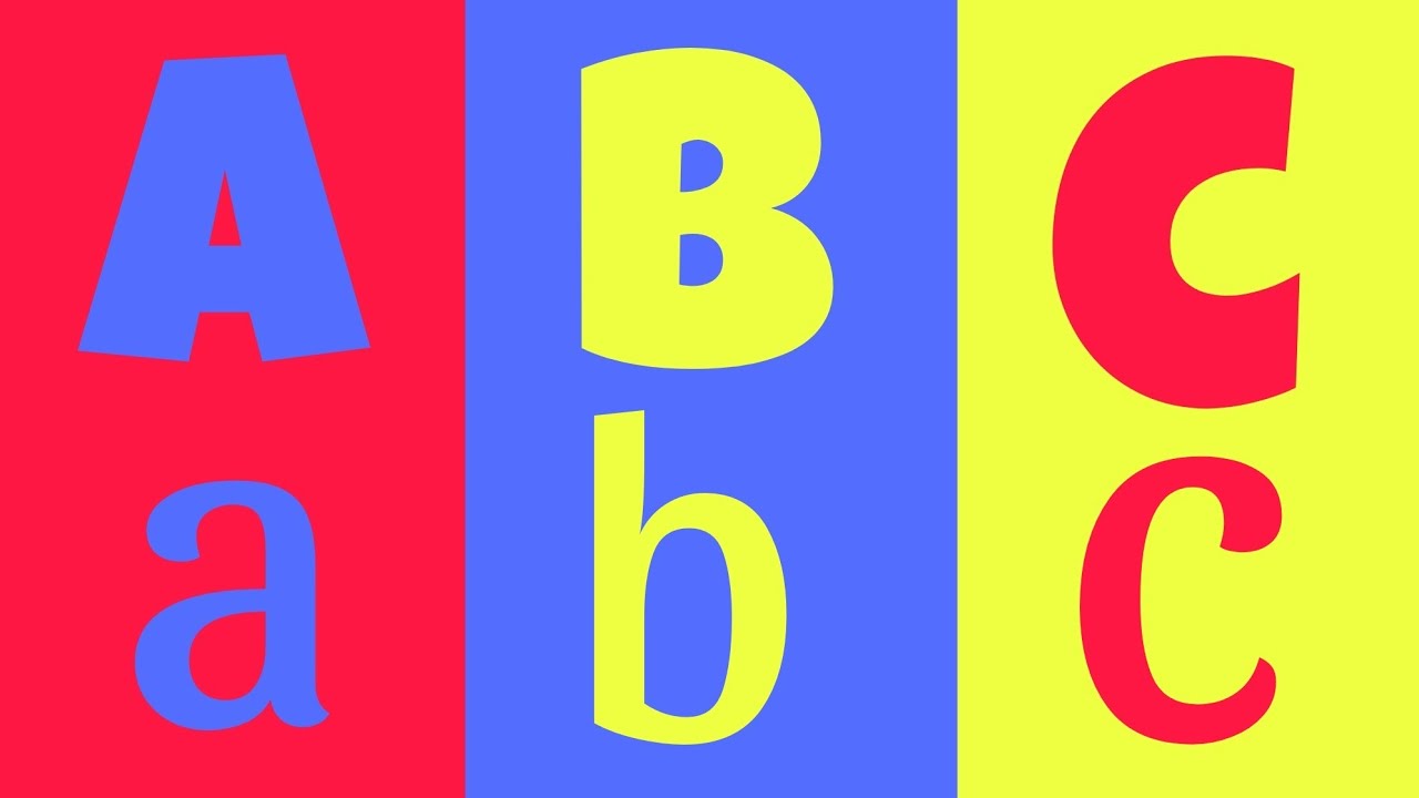 Aa Bb Cc Song | Alphabet Song | ABC for Kids | Joyful Jingles - YouTube