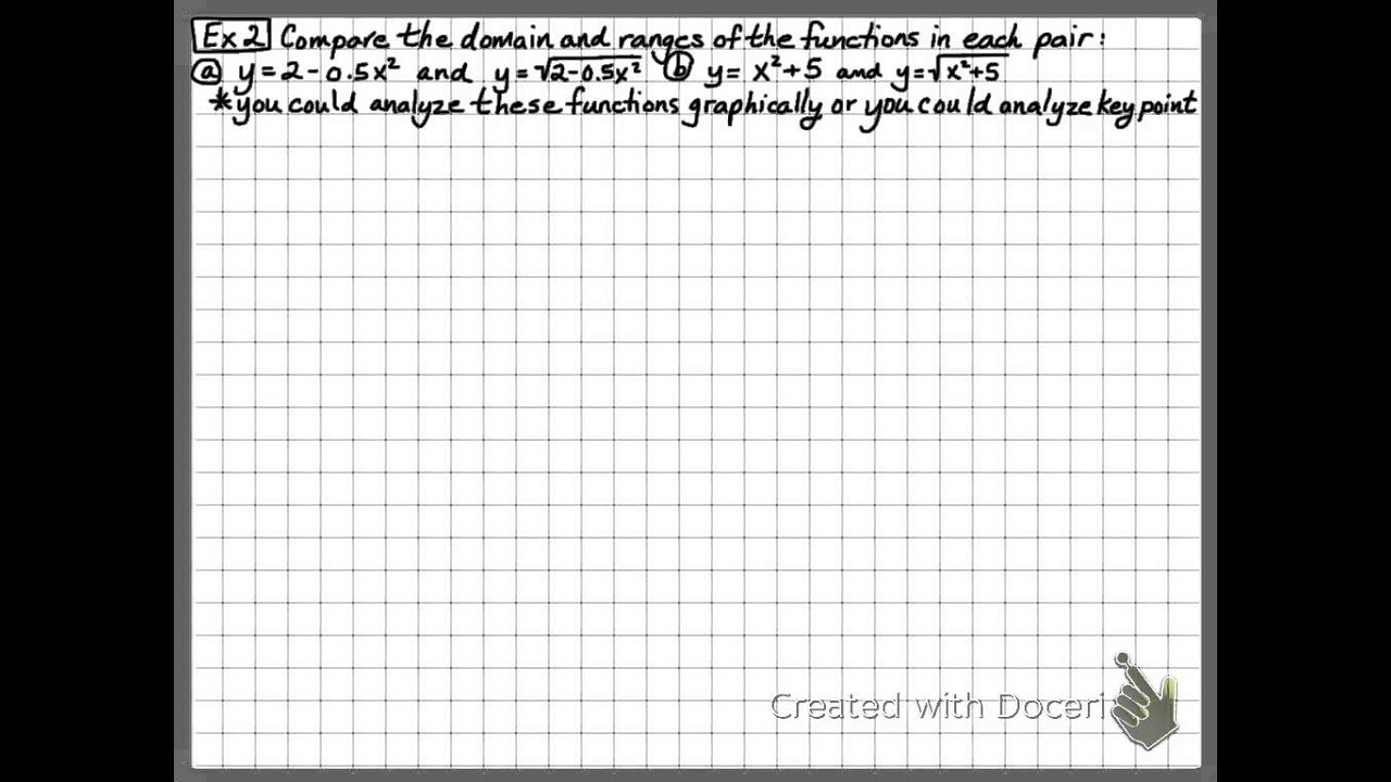 Math 30-1 Topic 2.2 - YouTube