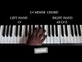 HOW TO PLAY RUDEBOY (PSQUARE)  WOMAN  ON THE PIANO(EPIC)