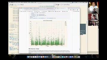 Interactive data visualization with Hanami & Saite - Jon Anthony - Scicloj interview 1