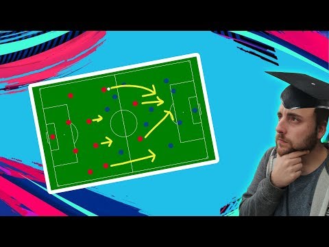 BESTE TACTIEK, FORMATIE EN INSTRUCTIES VOOR FIFA 19!