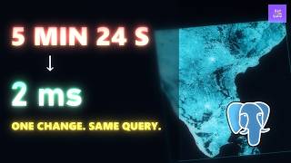 5 Minutes to 2 Milliseconds: My PostGIS Query Optimization Checklist