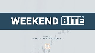 Red Markets. Time To Go Green?