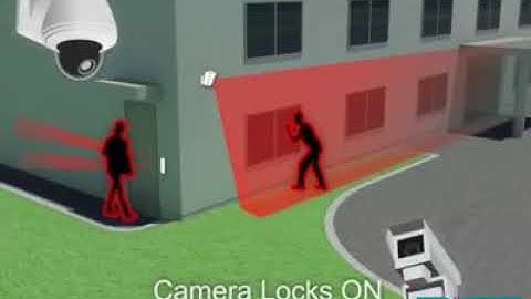 INTEGRATED Security Solutions | BGT - Melaka Security Expert