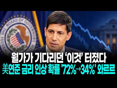 10/02 Stock One-Shot News 10