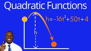 Want to MASTER Quadratic Functions Watch This Now