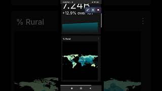 Demo 1:Apache Superset Dashboard on Android Mobile with Mobile layout Arraycalc Viewer Tutorial Mobile App For Android And Ios