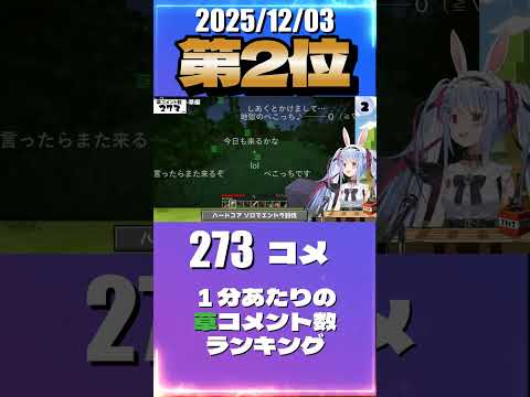 12/3 草コメント数ランキング第2位 #兎田ぺこら 0時間31分ごろ