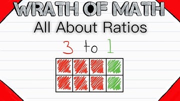 What are Ratios? (and How to Use Them)