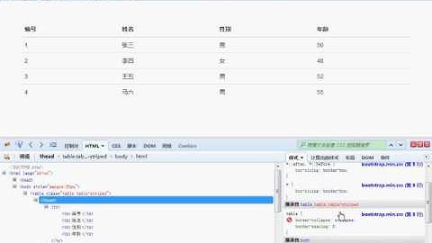 03 Bootstrap 第3章 表格和按钮