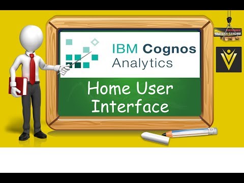 #2 IBM Cognos Analytics or Cognos 11 Home Page User Interface