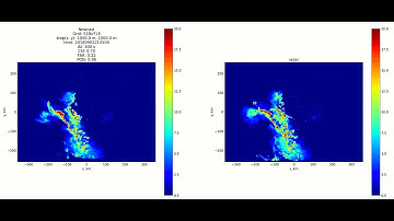 Tracking radar echo by a Cross-correlation technique