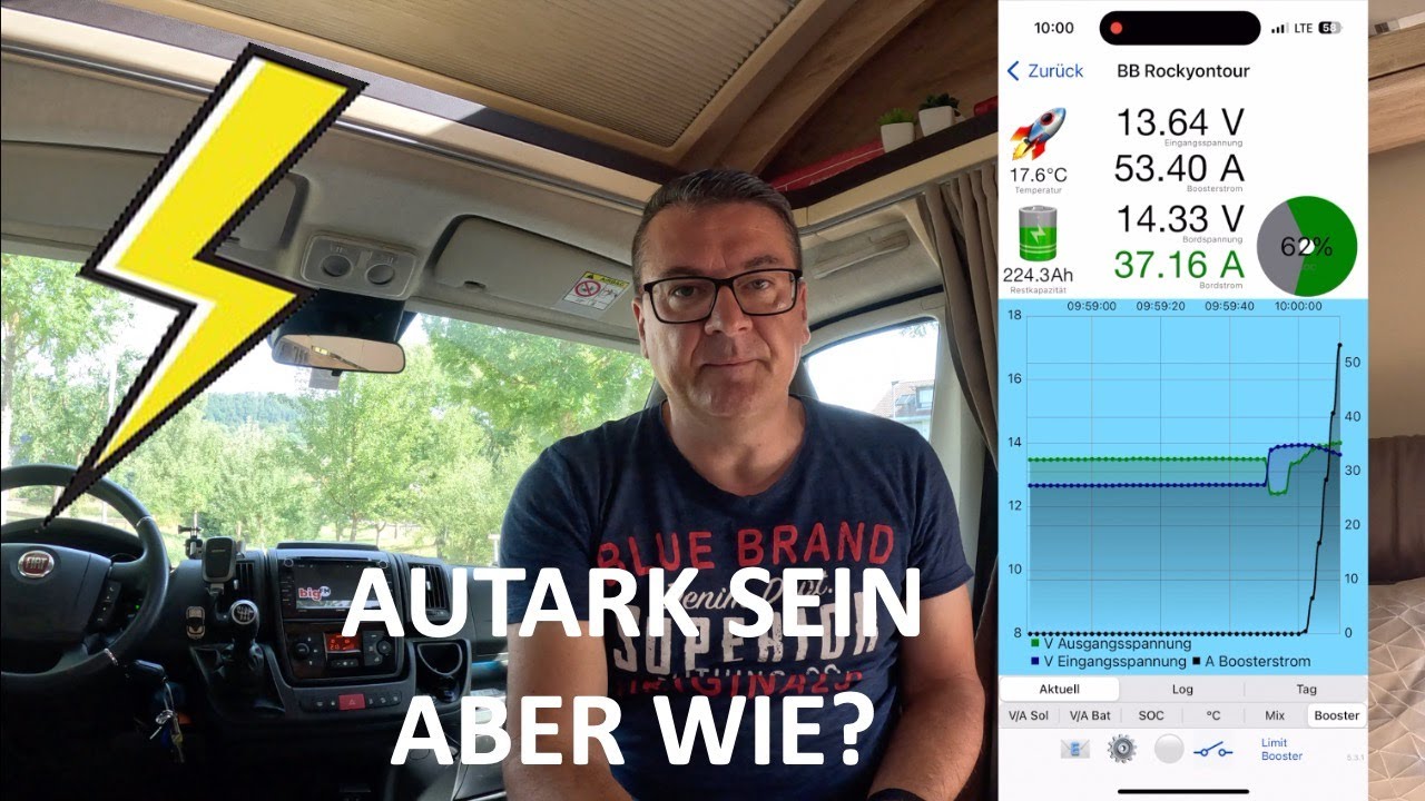 Zur AUTARKIE gehört DAS mit dazu ⚡️ Blue Battery BBX400