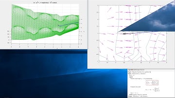 The steepest descent method explained visually