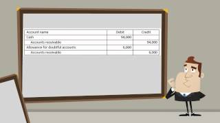 Accounts Receivable - Practicing The Allowance Method